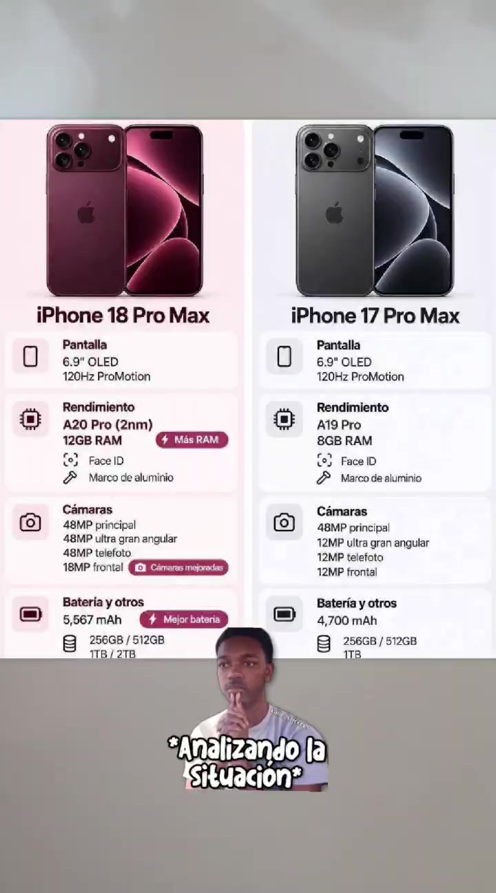 @Acarayherrera ✅️