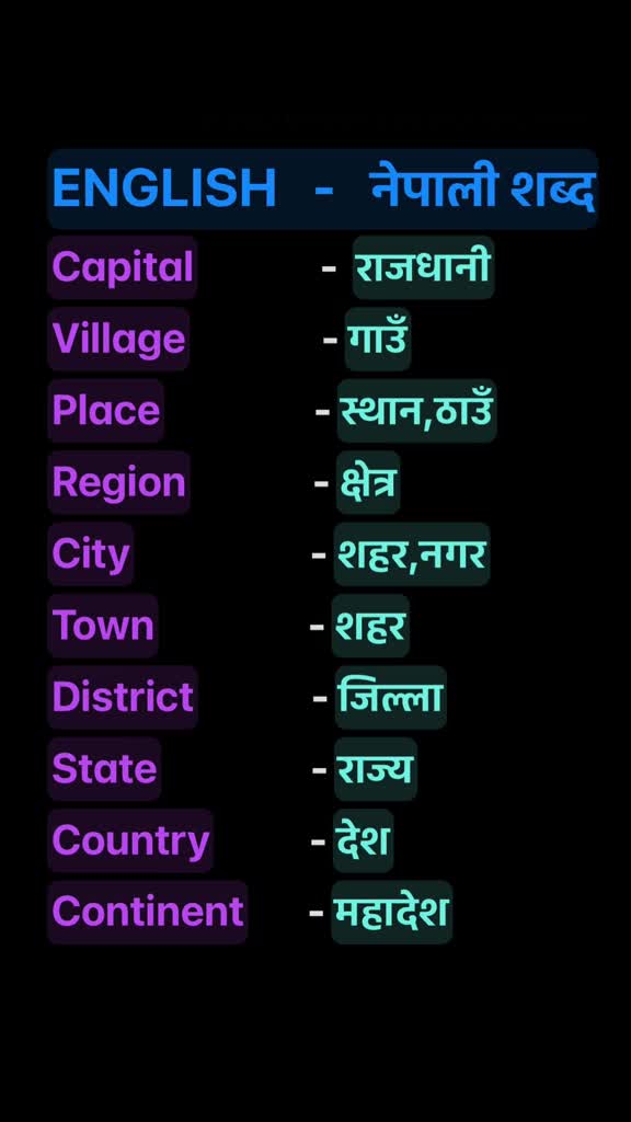 @Atmaram Dhungana