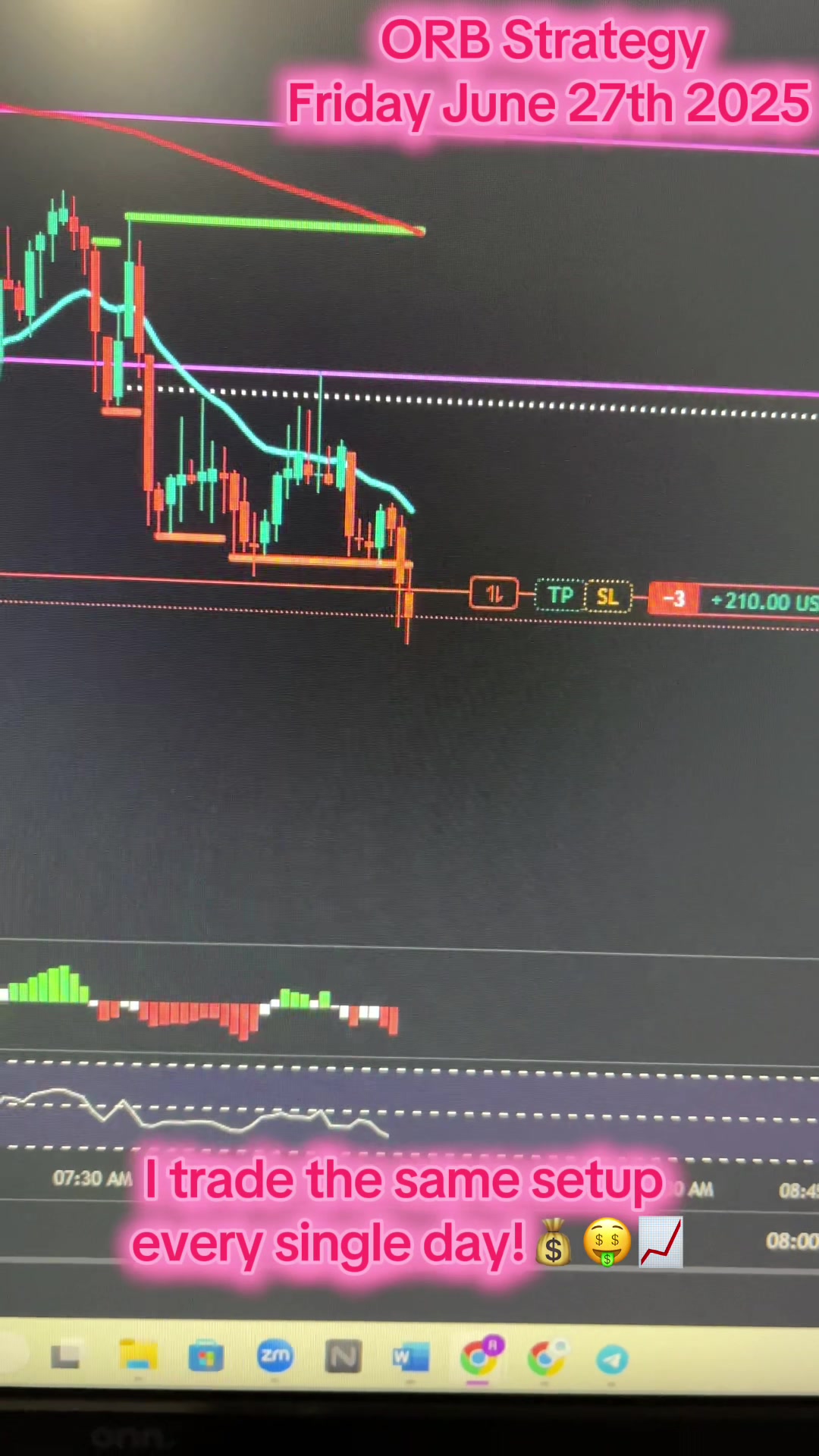 @📈TheGracefulTrader📉