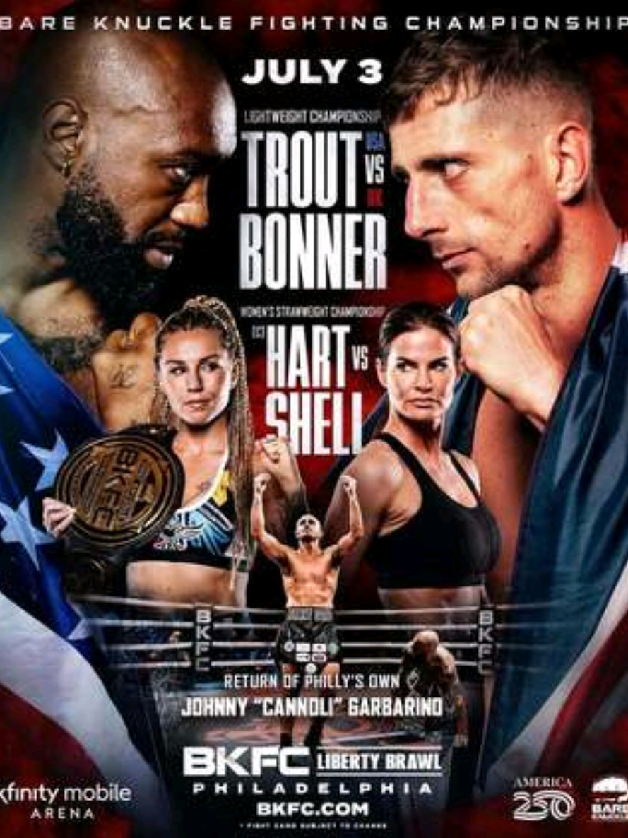 @CombatLoopMMA