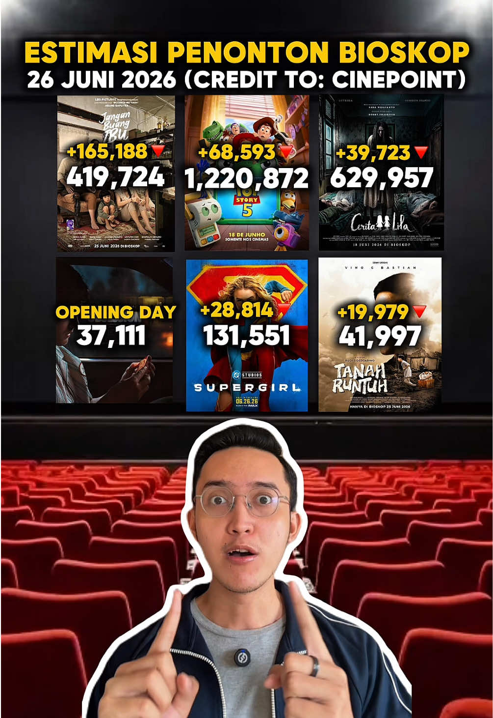 @bahasfilmbarengaffan