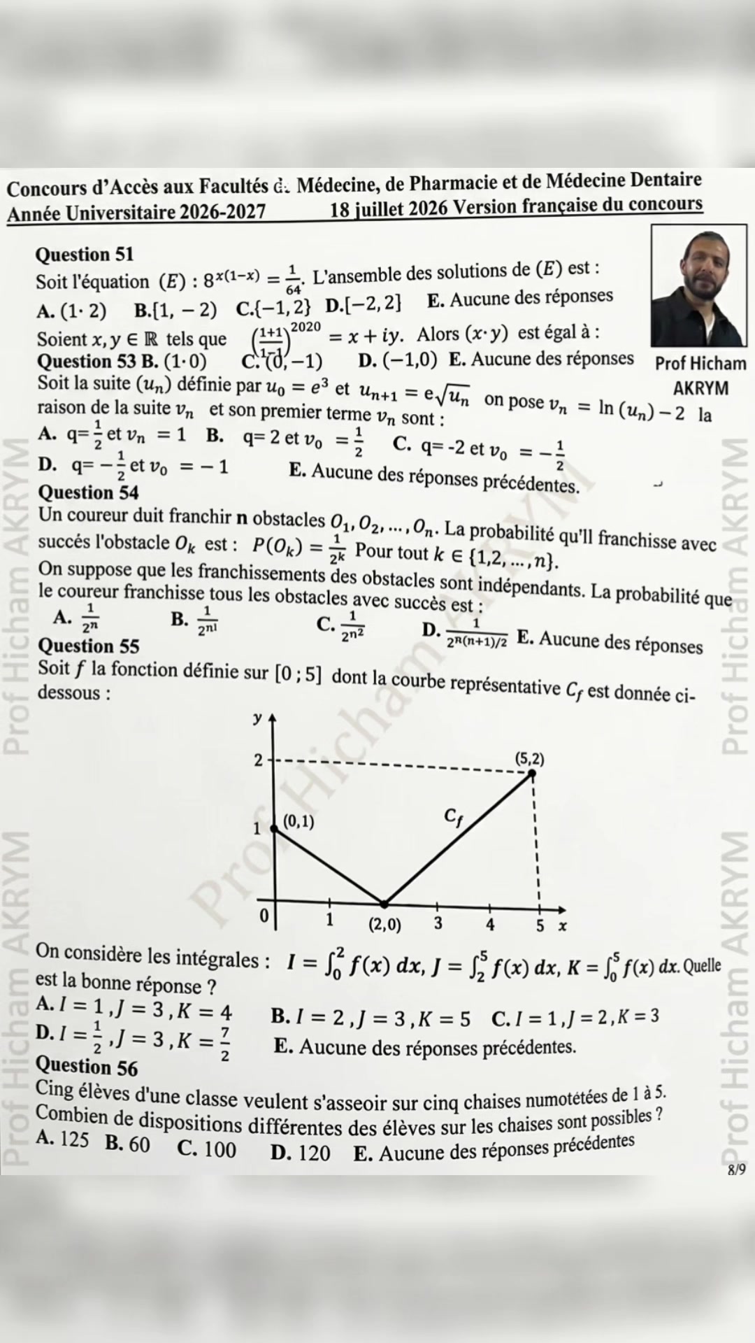 @Prof Hicham AKRYM