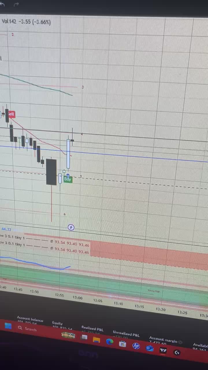 @Blake118xtrades