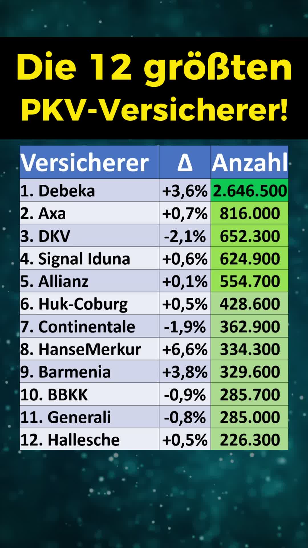 @finanzdenker