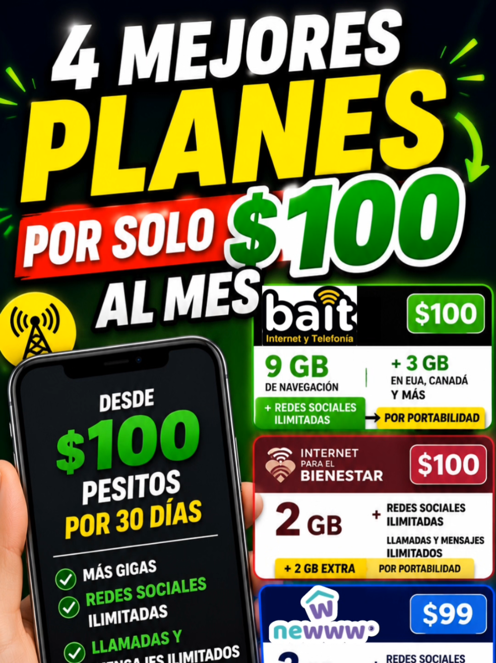 @Tecnologia al dia