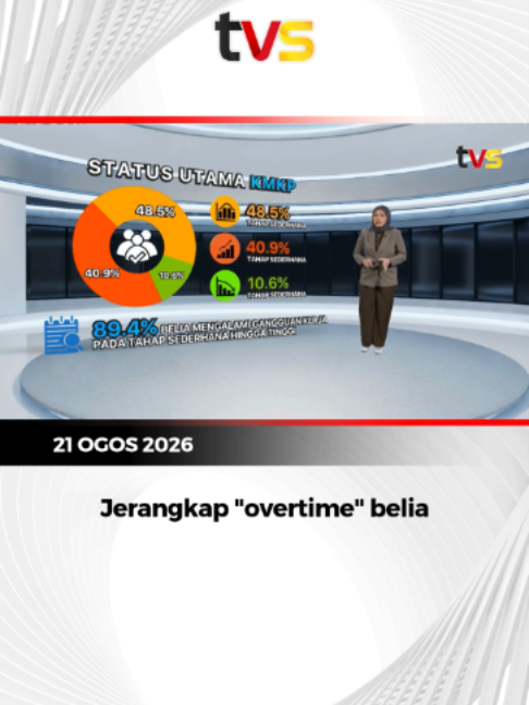 @tvsarawak