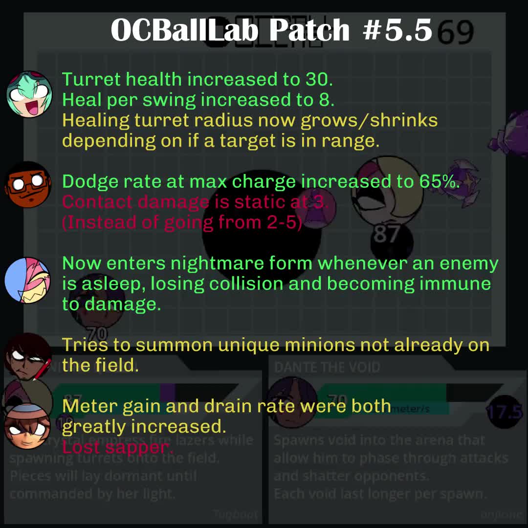 @phishtickz