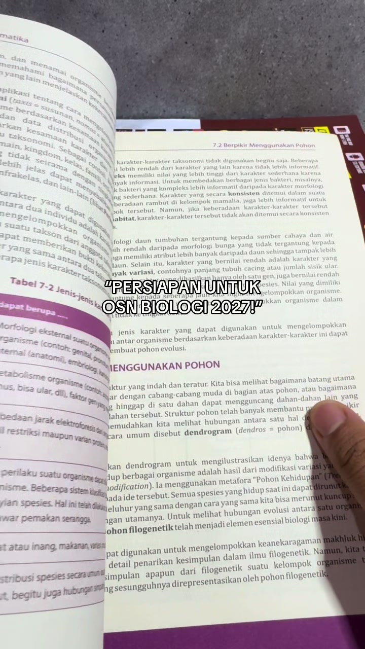 @WILDAN | TIPS PTN OSN SEKDIN |