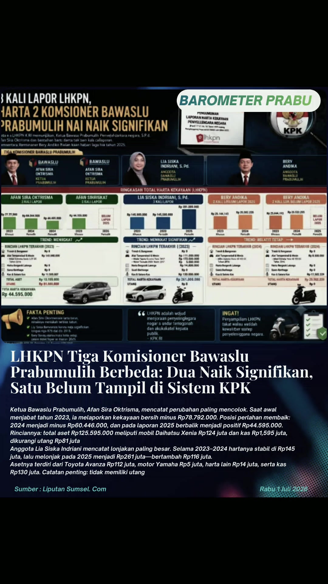 @BAROMETER PRABU