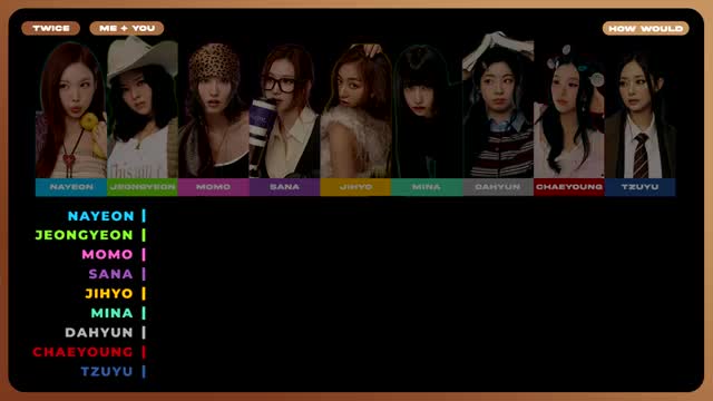@LINE DISTRIBUTION