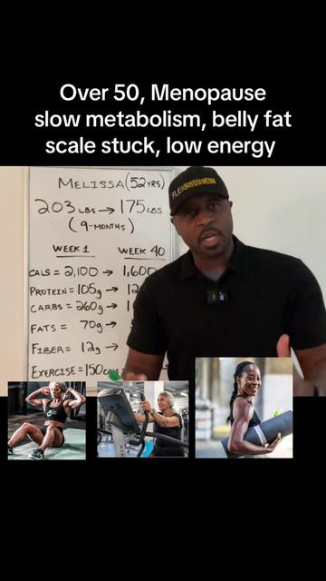 @Coach Eddie |FlexSweat