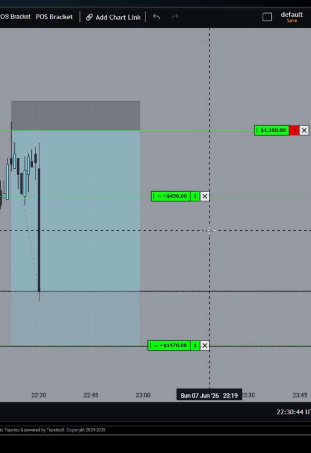 @ektrades