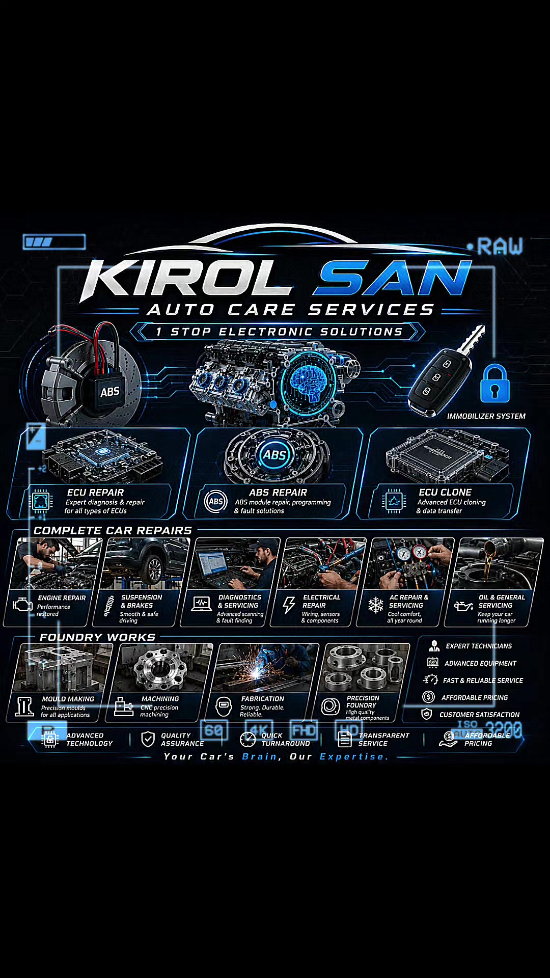 @Kirol San Autocare kuala kedah