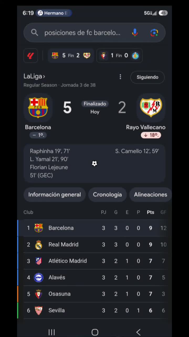 @FranGuerrero 🇪🇸❤️💙