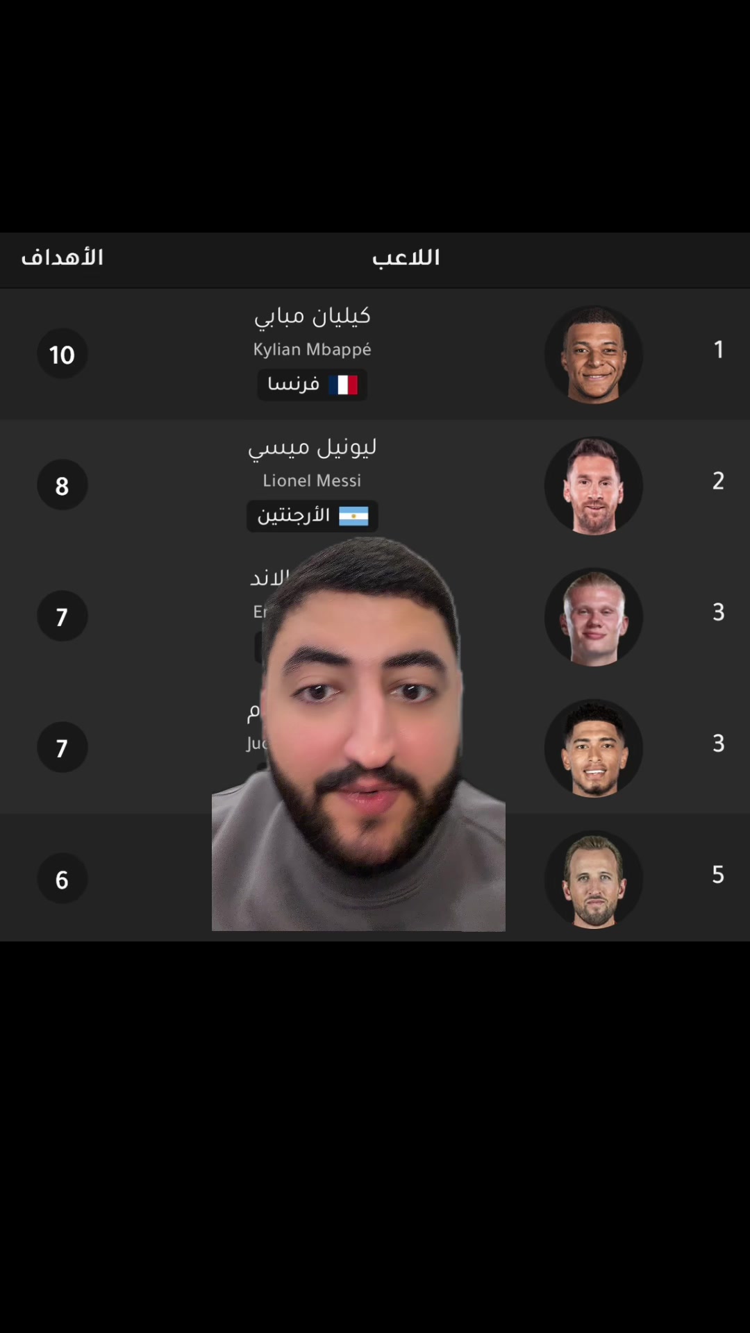 @HRM | Abdullah Suliman