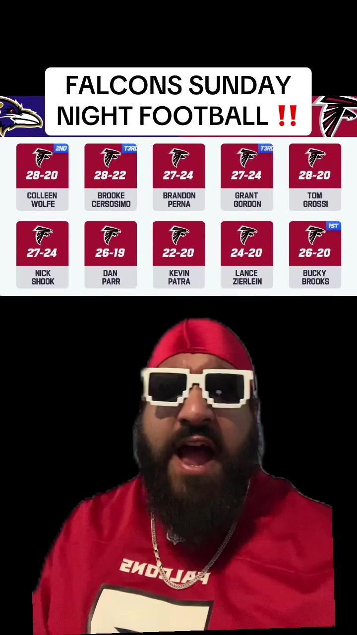 @beanietakes
