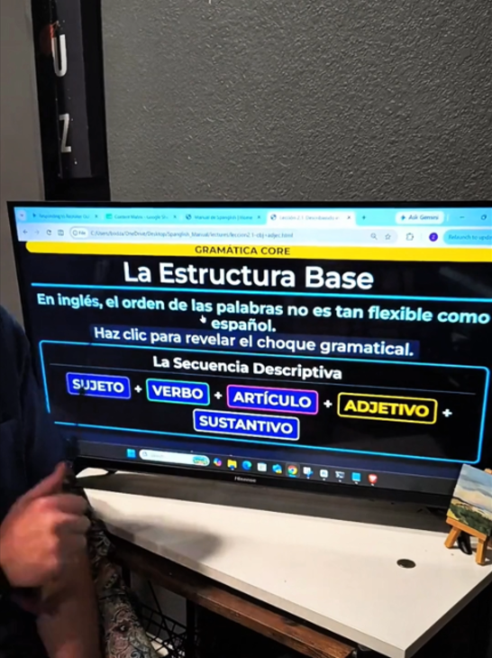 @¡Español a Inglés! Aprende Hoy