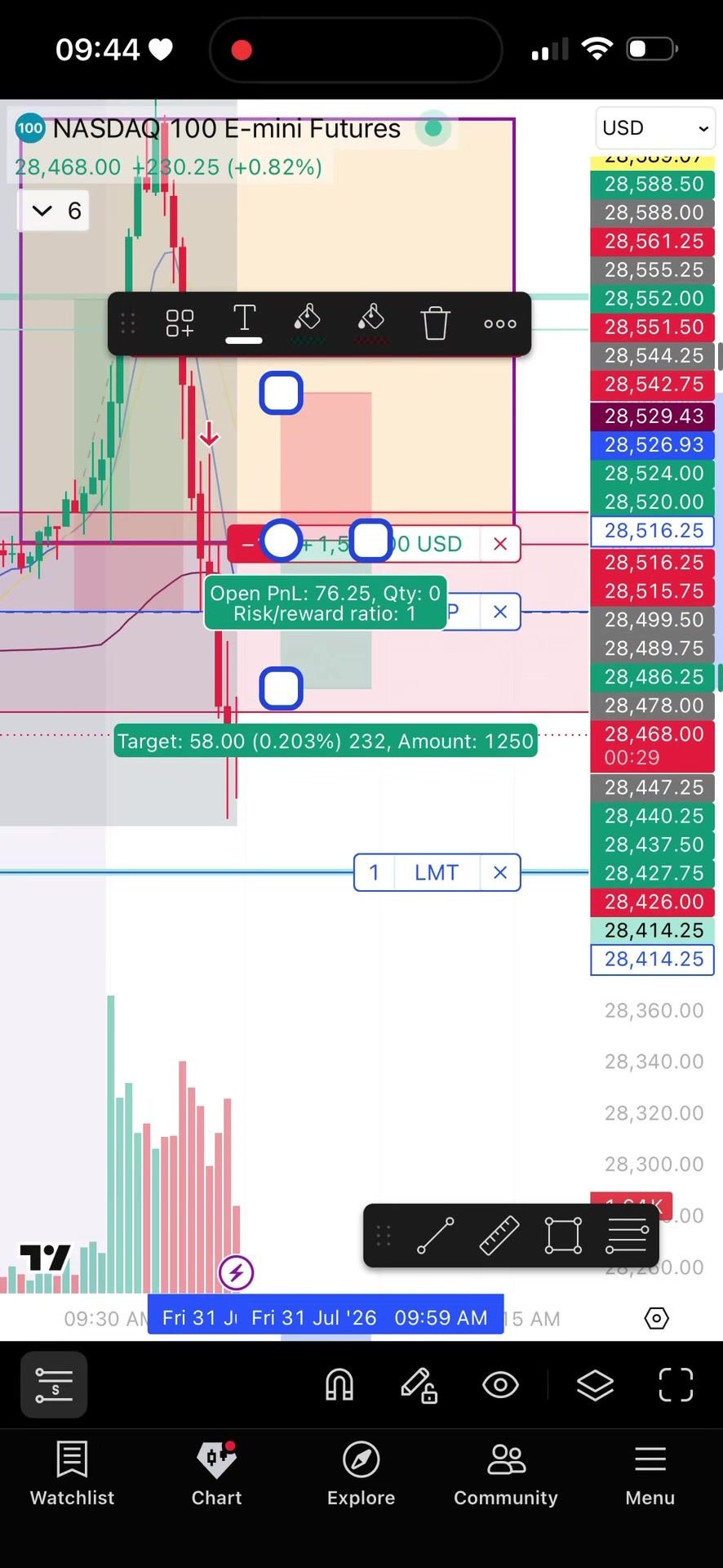 @leetrades
