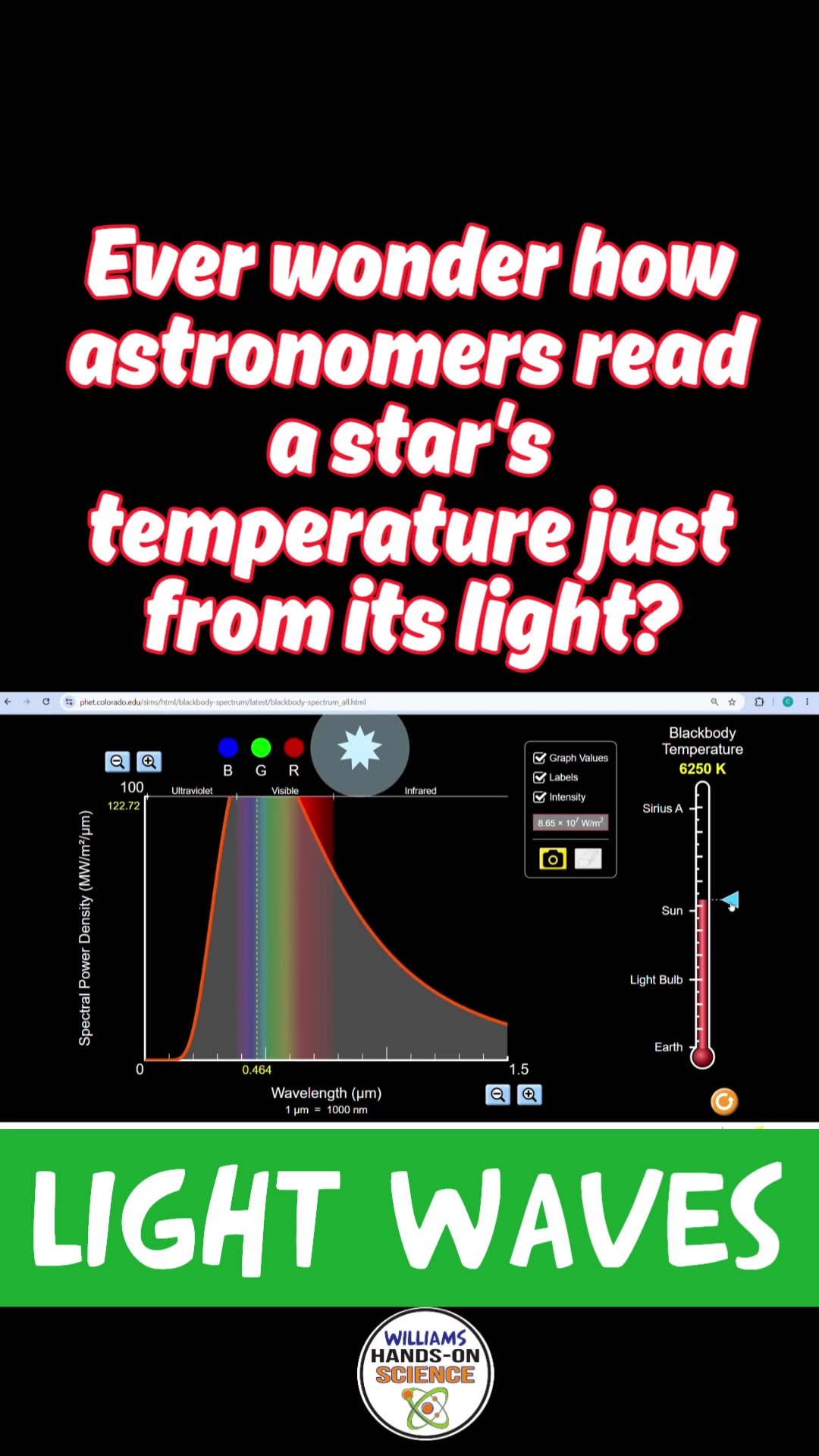 @NGSS STEM Lessons & Activities