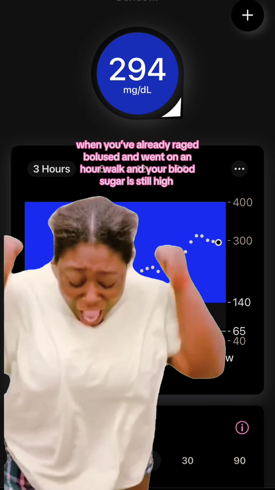 @Peyton l T1D