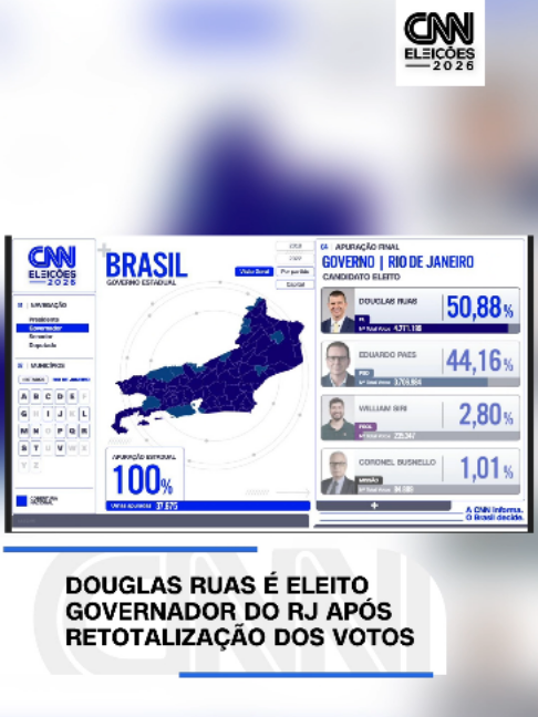 @CNN Brasil
