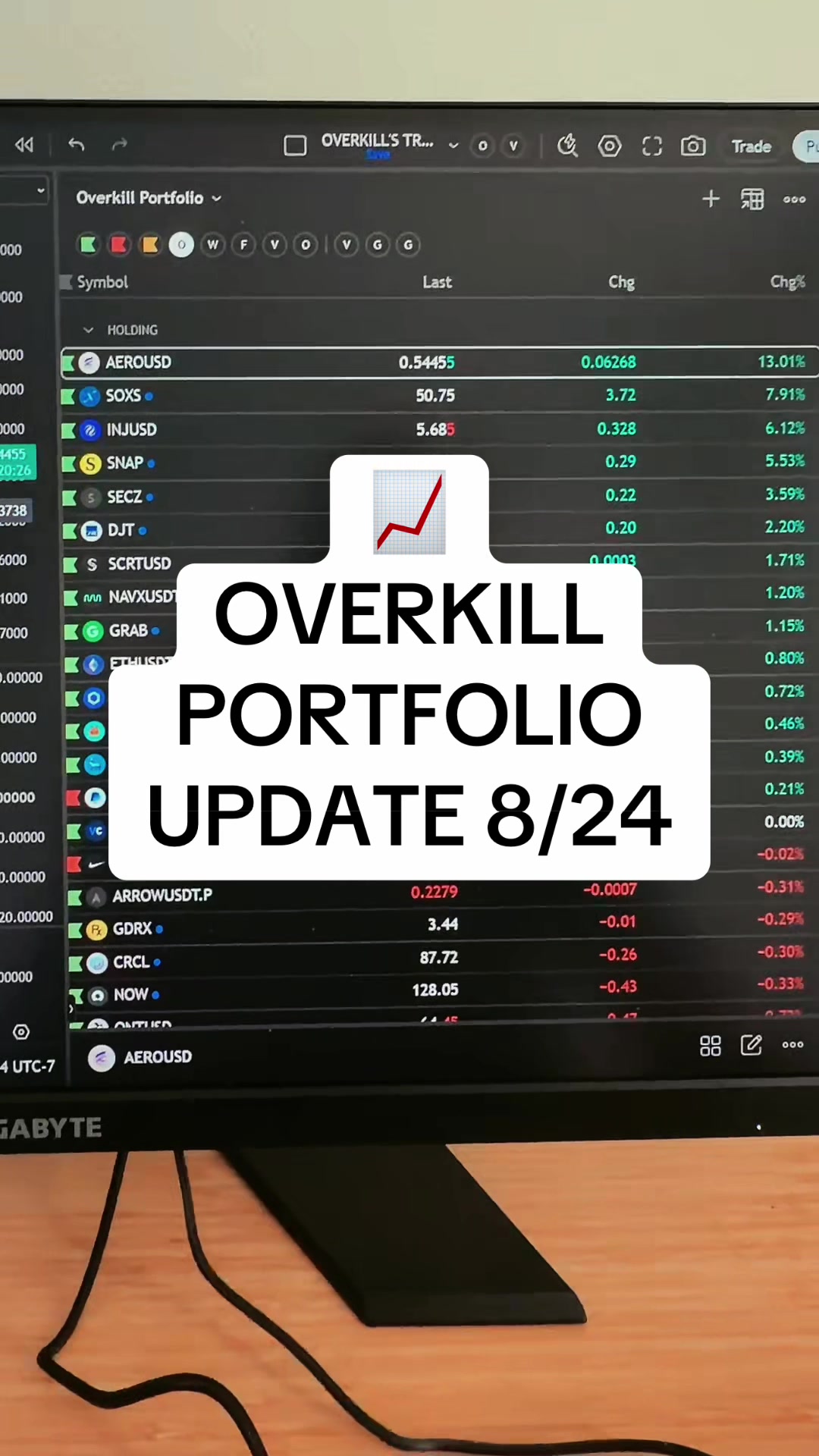 @Overkill Trading