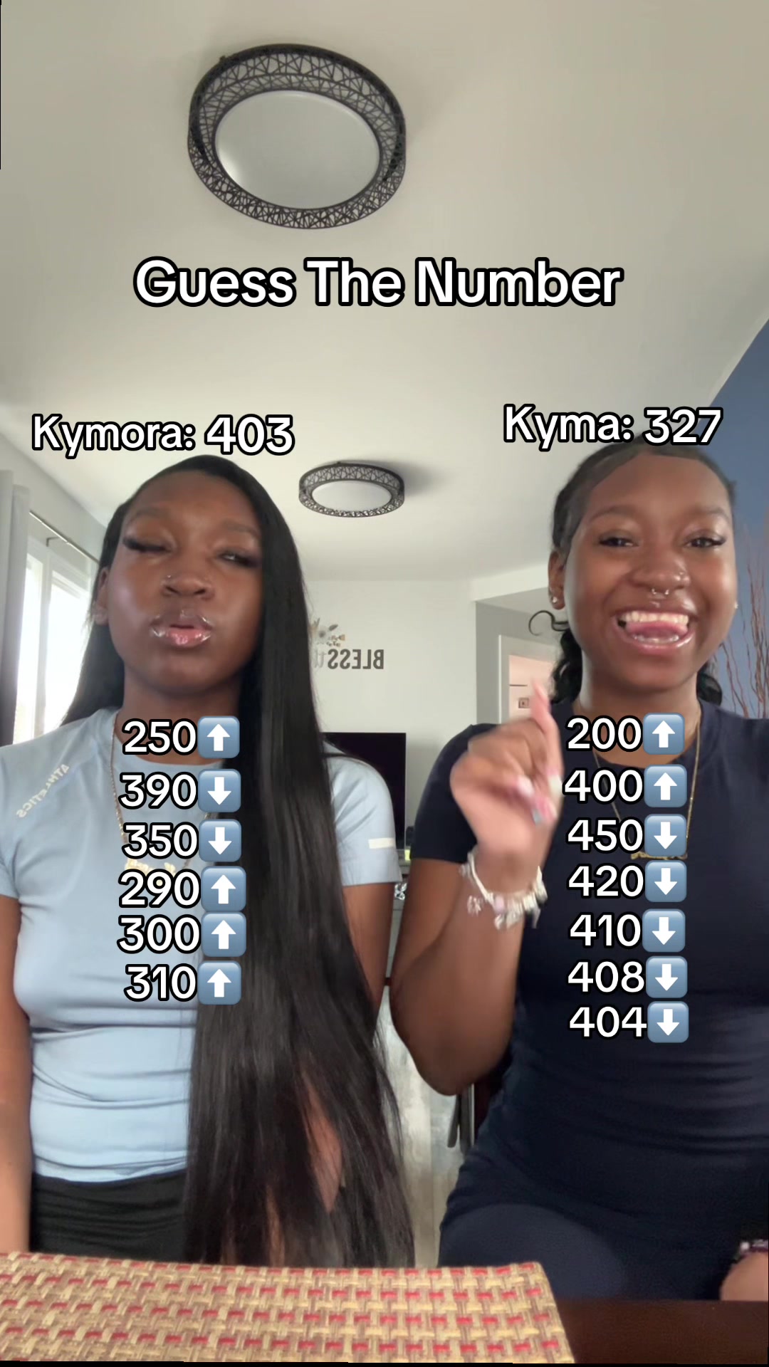@Kyma and Kymora