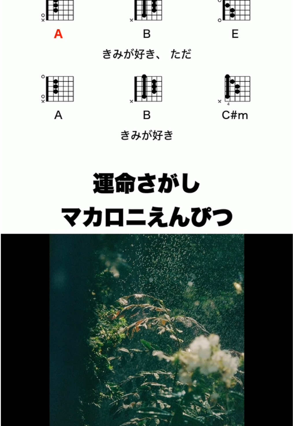 @コード進行メモ倉庫