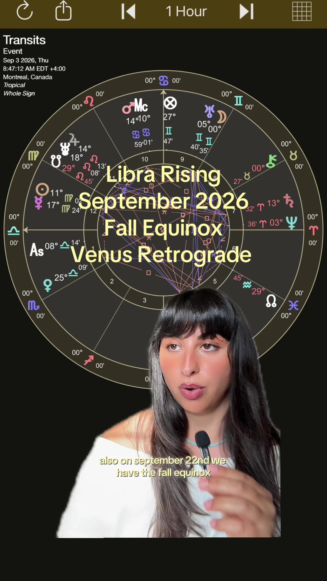 @Meena Moss • Astrology
