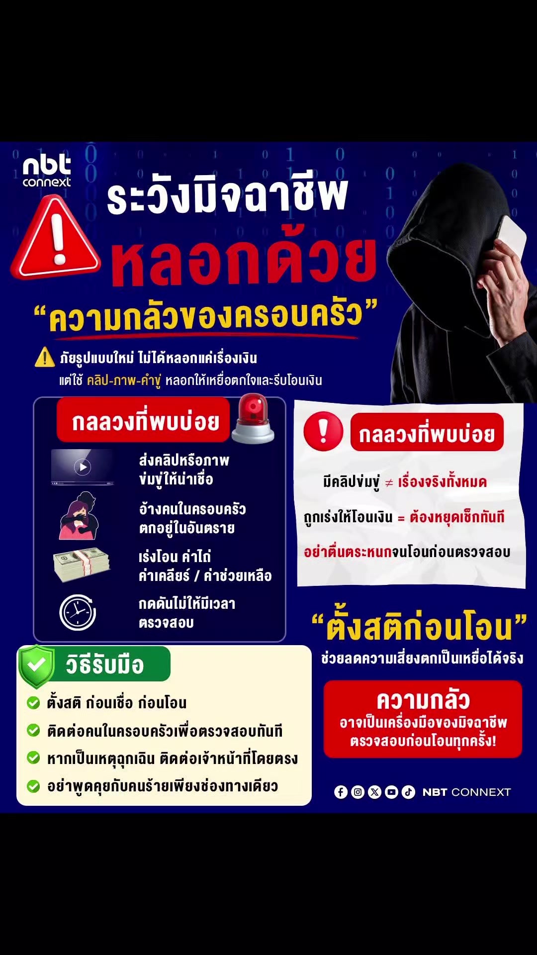 @ประชาสัมพันธ์จังหวัดราชบุรี