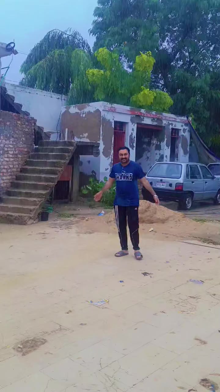 @Sahil Ayaz