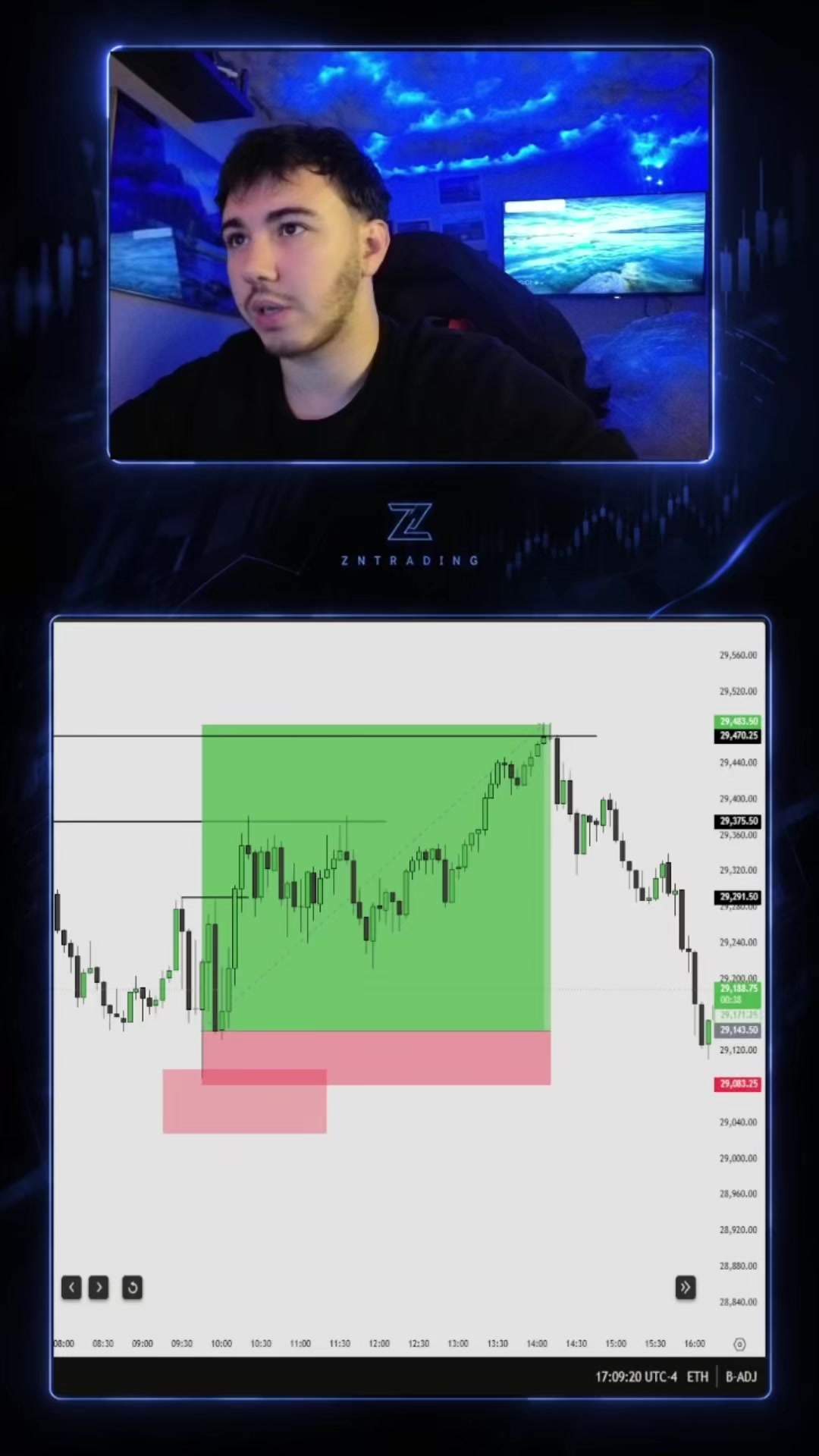 @Zntrades