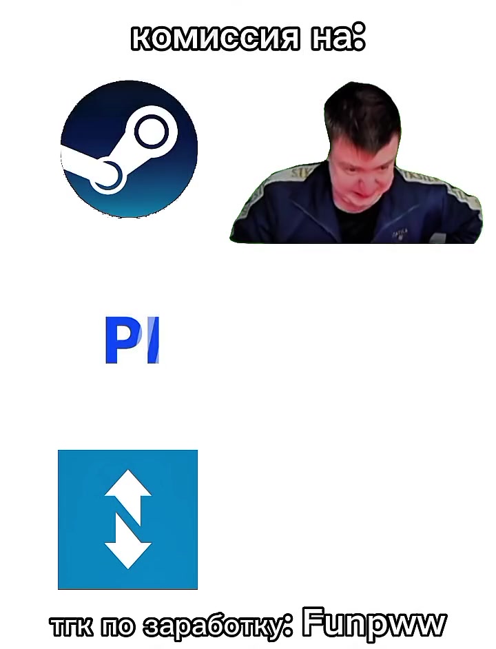 @тгк по фанпею: Funpww