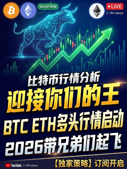 @链刃比特币行情分析