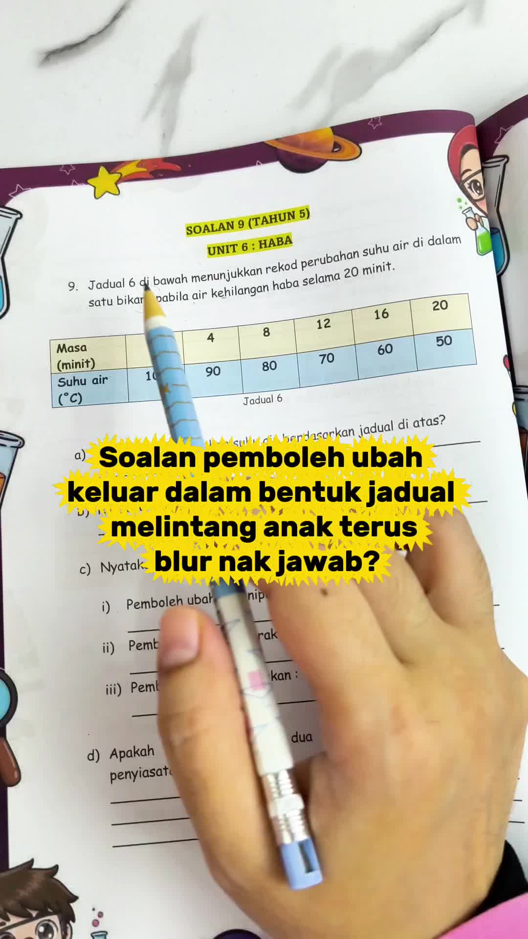 @Hana Hanis Aisyah