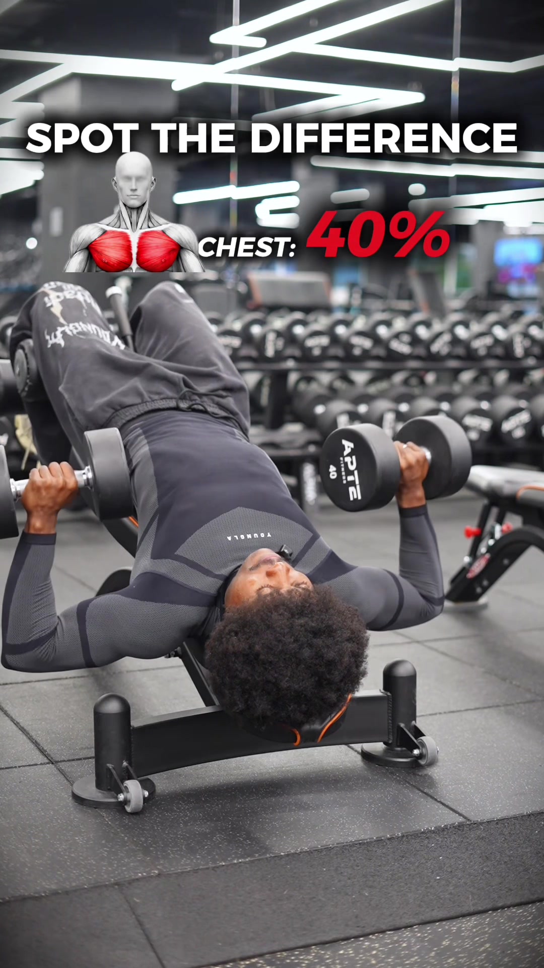@Gymbro001 | Fix Your Workouts