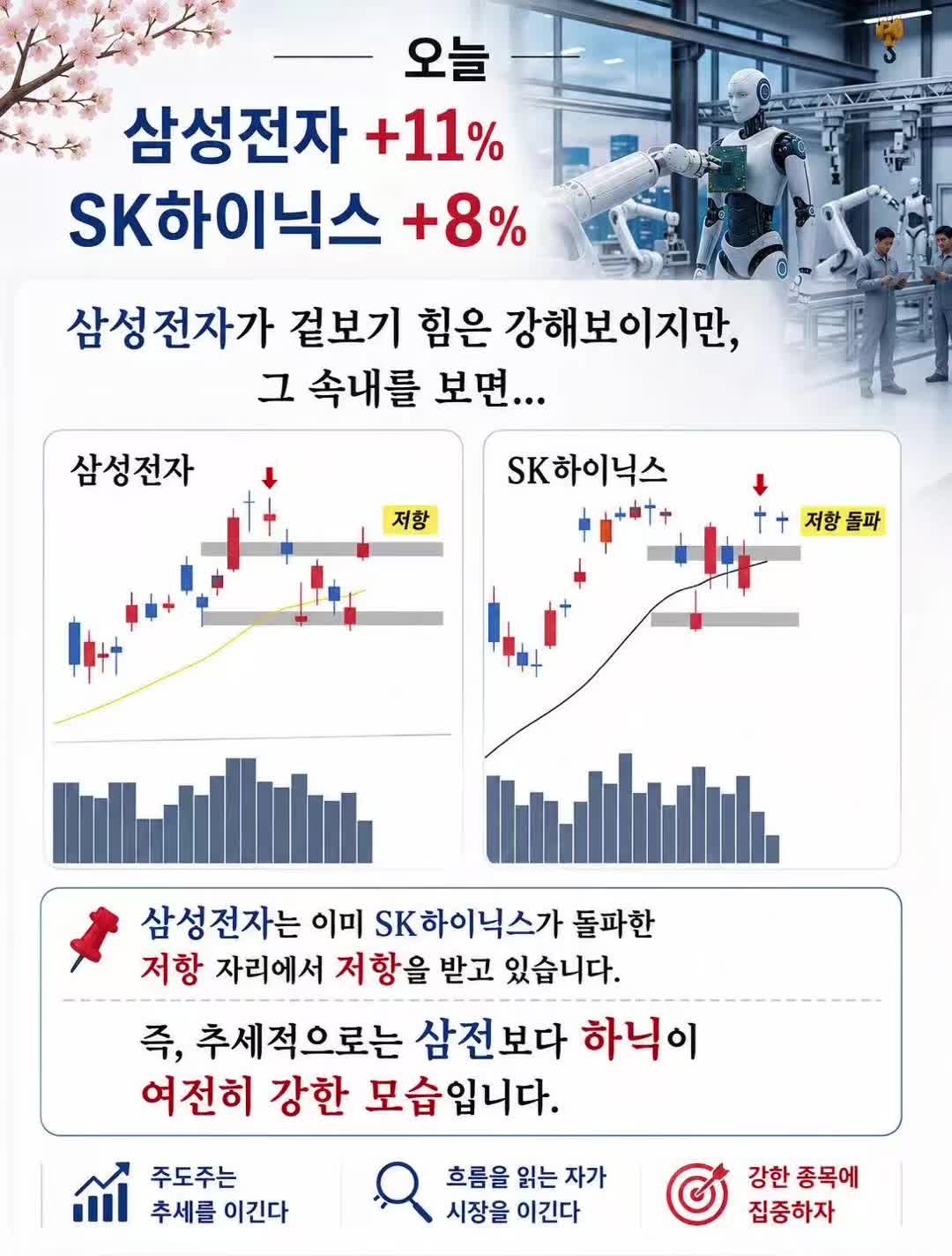 @지우&nbsp;스탁랩