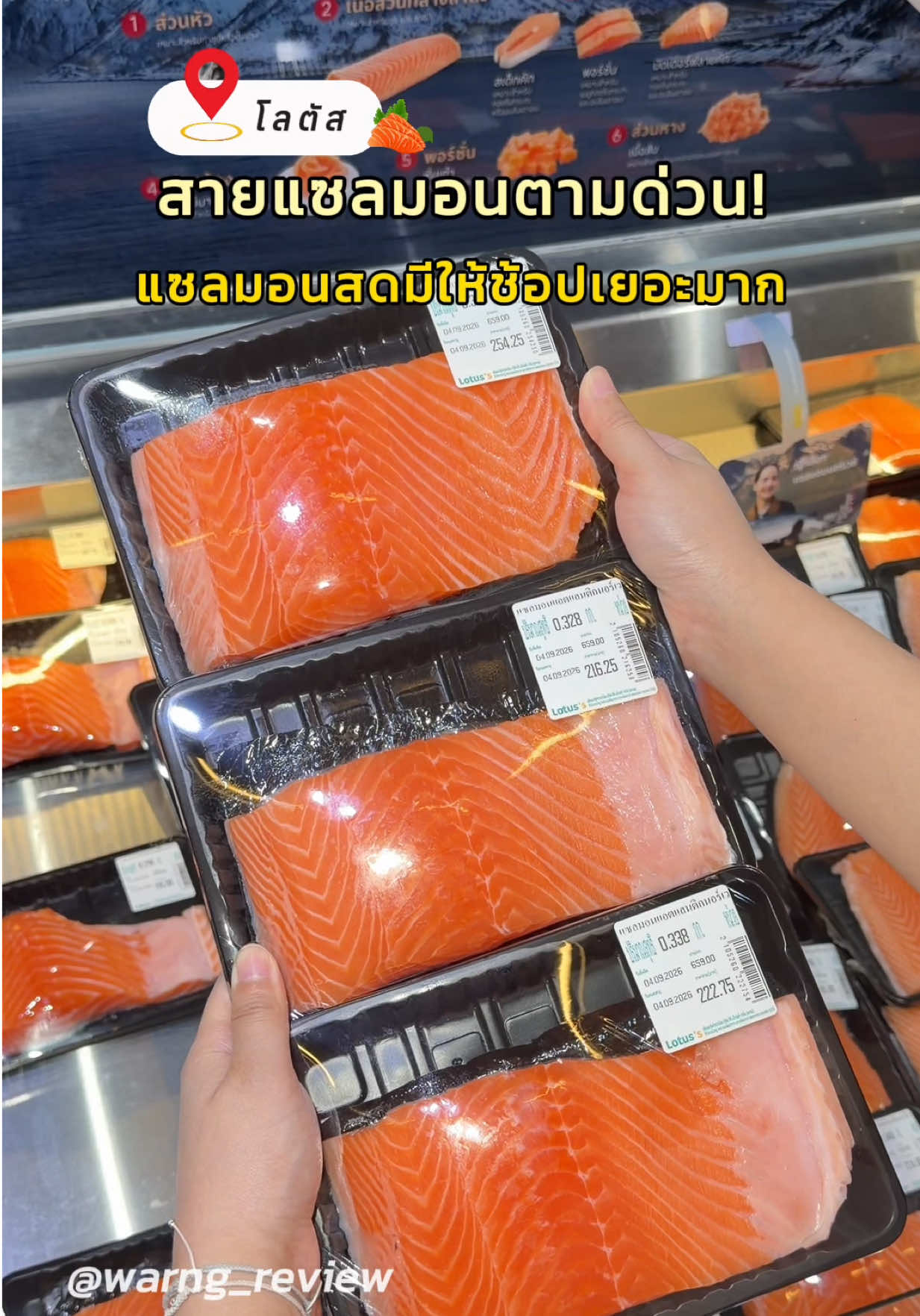 @มิ้น ว่างรีวิว