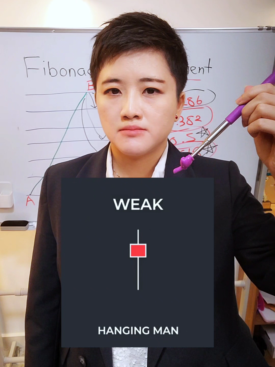 @Karen Foo-Investor,Trader✔