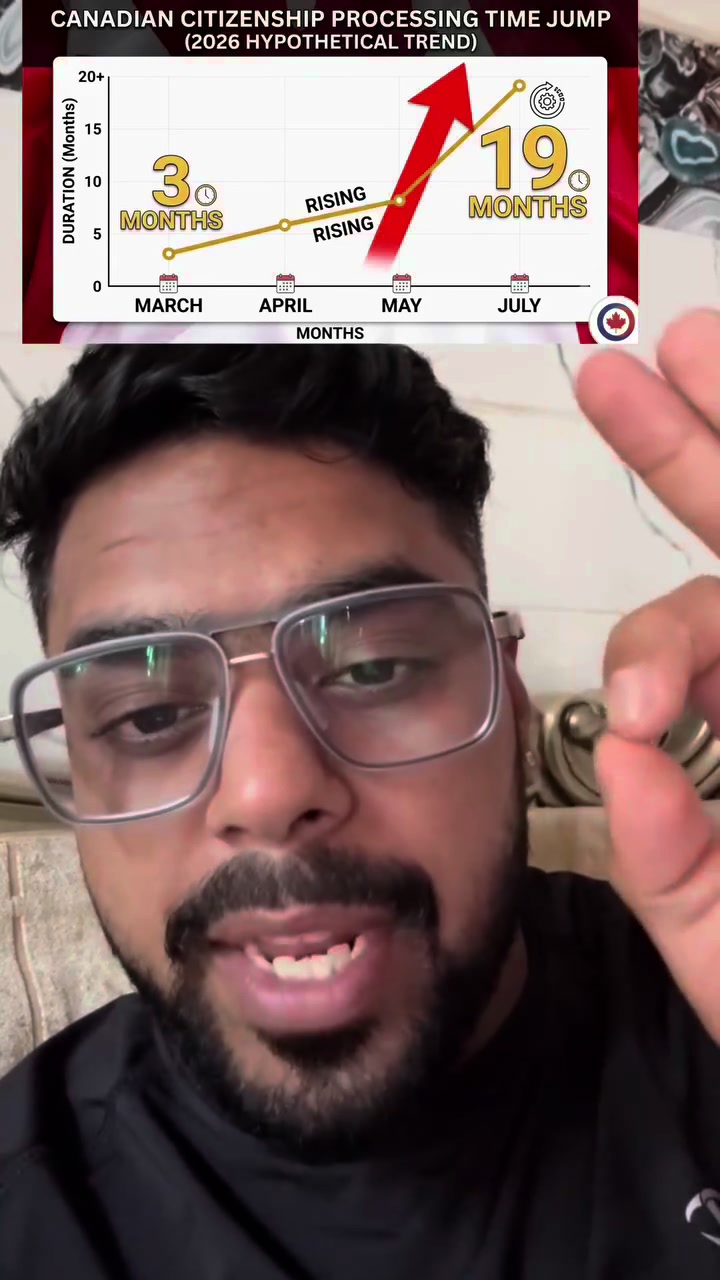 @Deepanshu