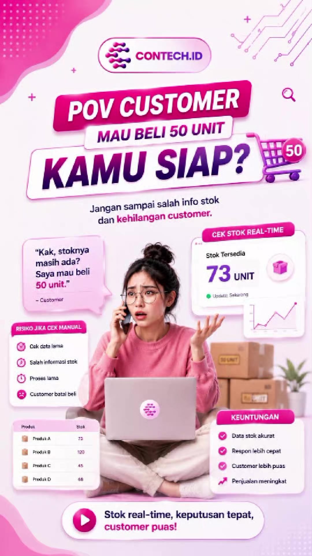 @Contech id