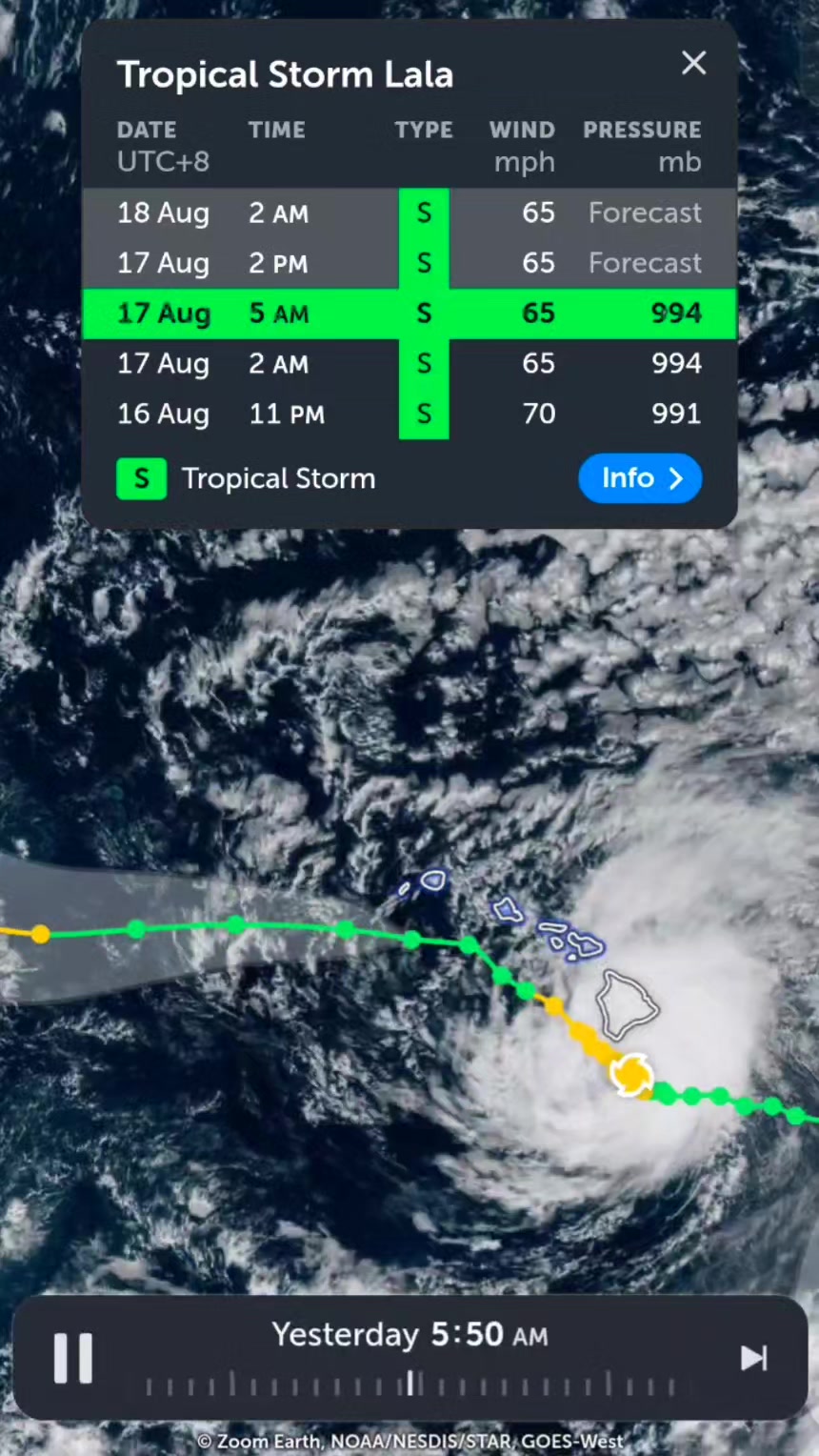 @🌪️🌀 ᴍᴜɪꜰᴀ_ᴡx🌀🌪️