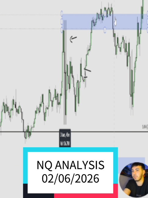 @Zntrades