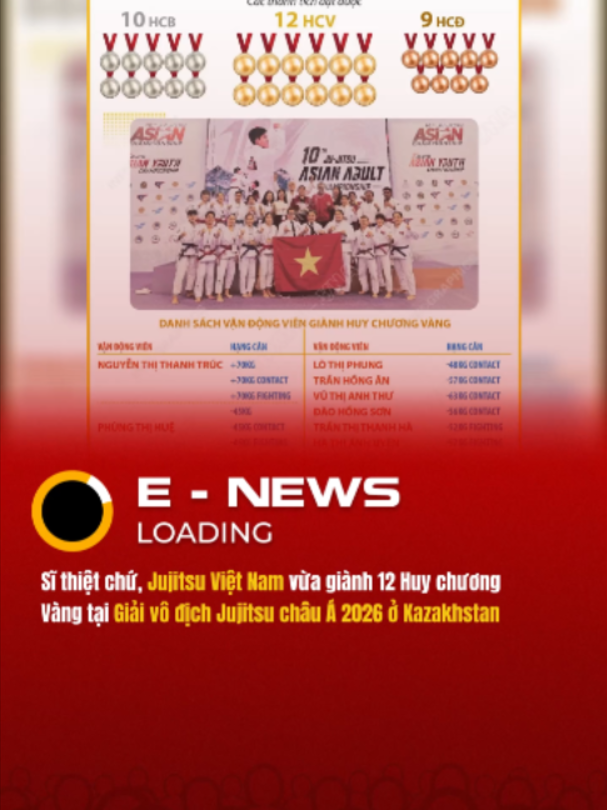 @E-News Loading