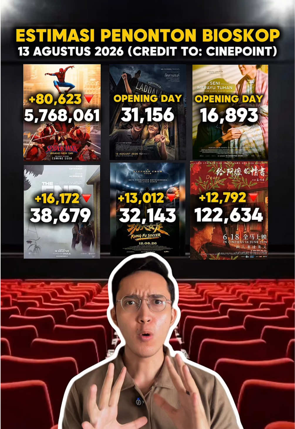 @bahasfilmbarengaffan
