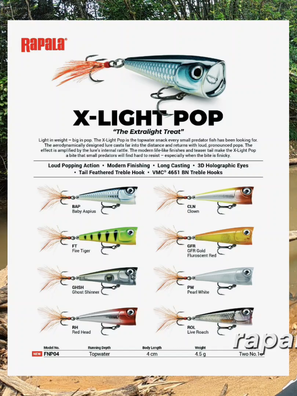 @Damz Strike Fishing