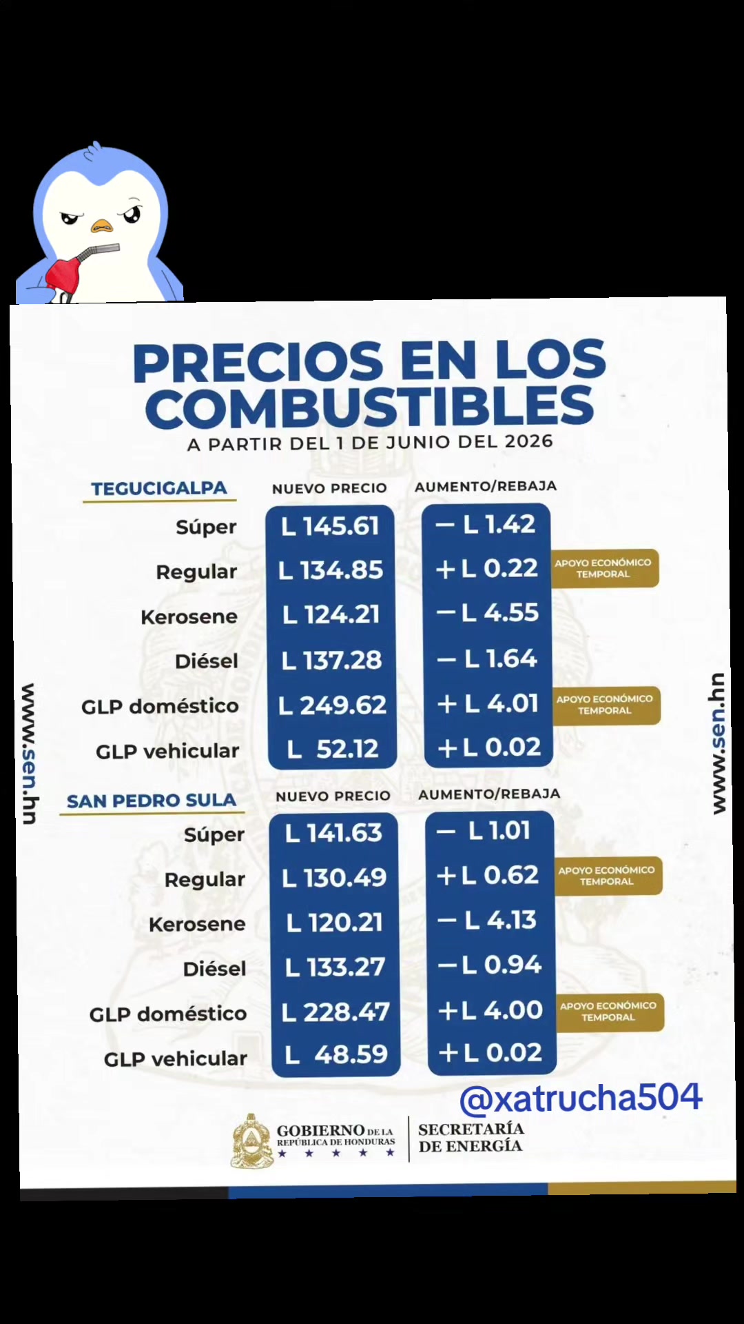 @Abog. Antúnez XATRUCHA504