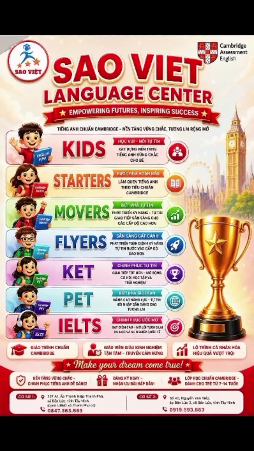 @Trungtamngoaingusaoviet-2