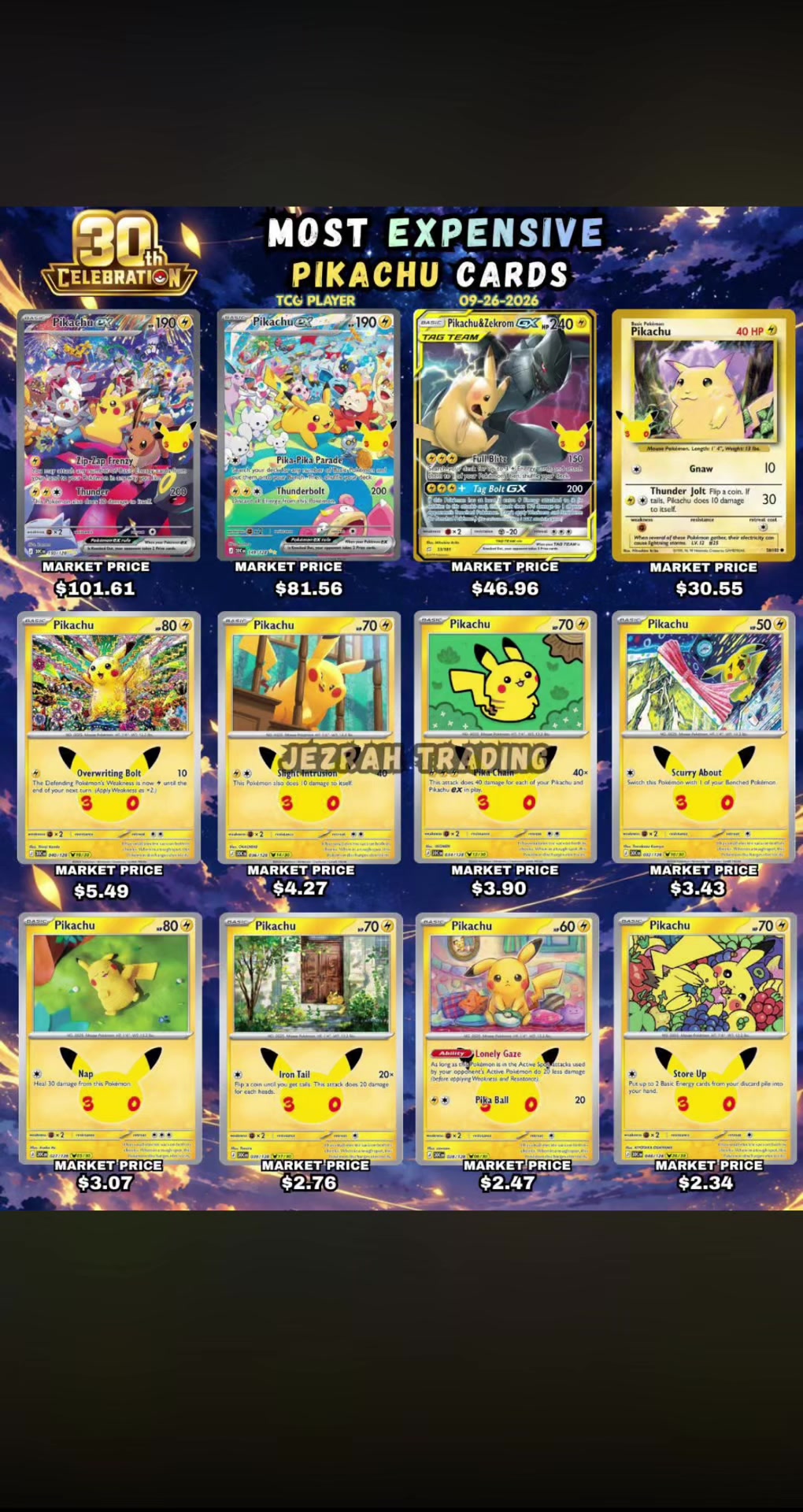@pokemoncardinvestor