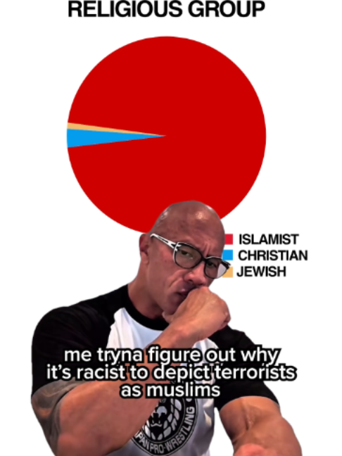 @Daily Wire